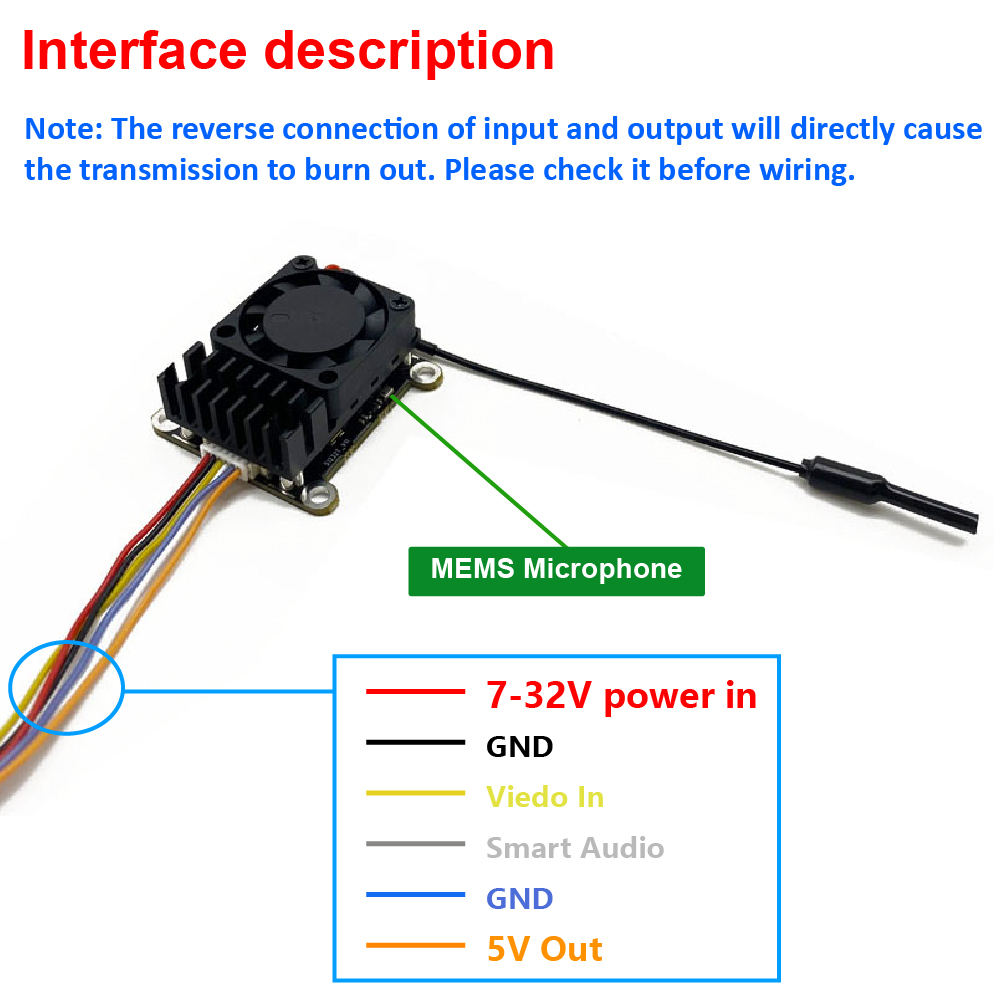 Nova atualização: Transmissor  - Fpv Drone Transmitter avaliação e preço